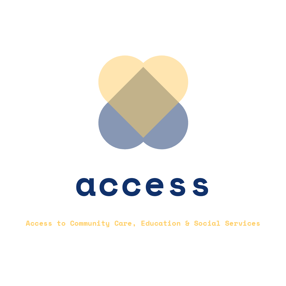 access