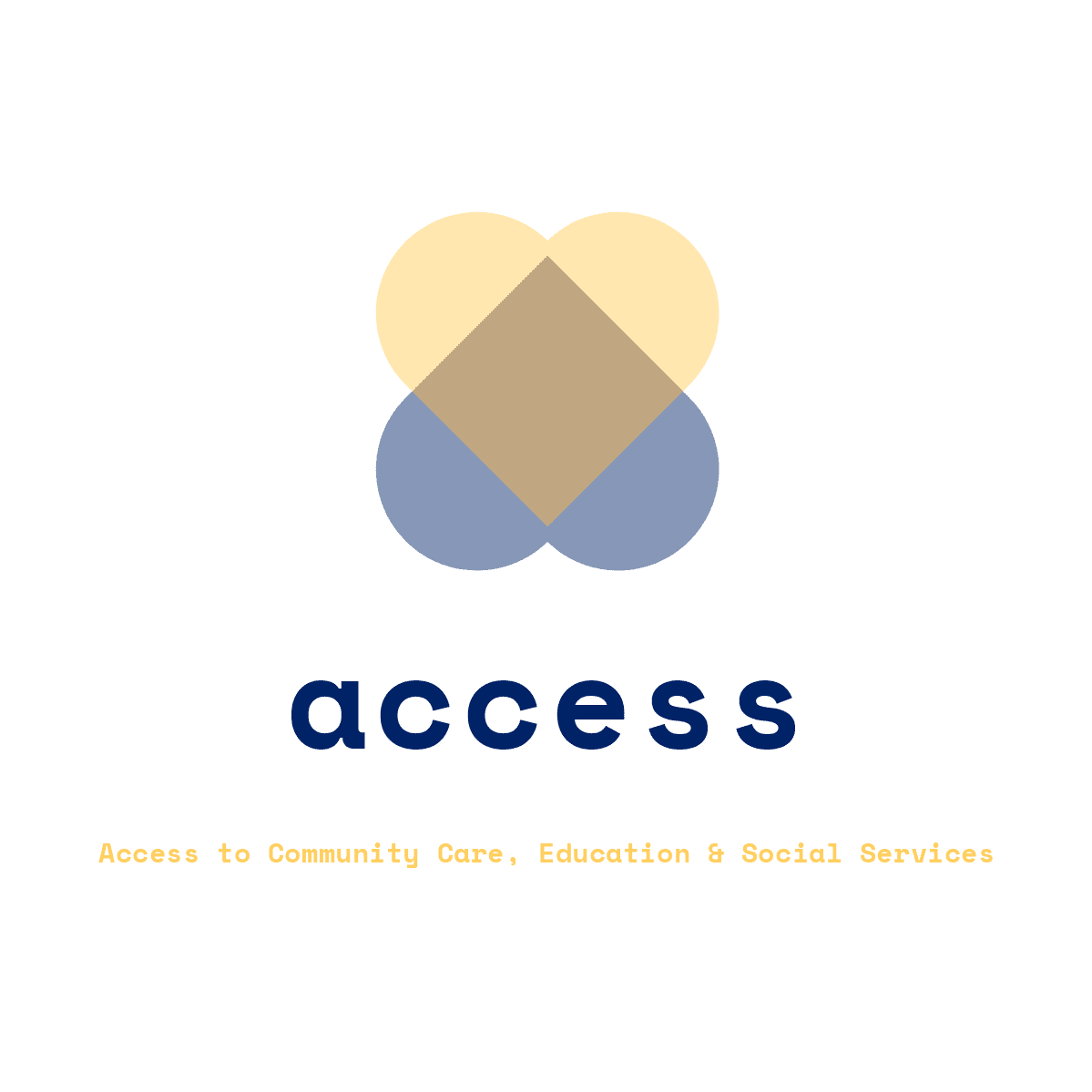 access.brussels