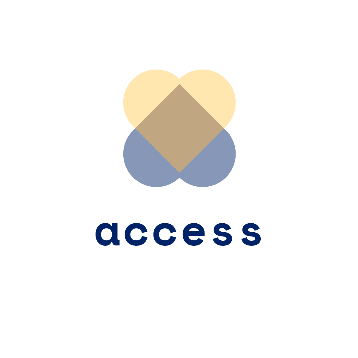access.brussels